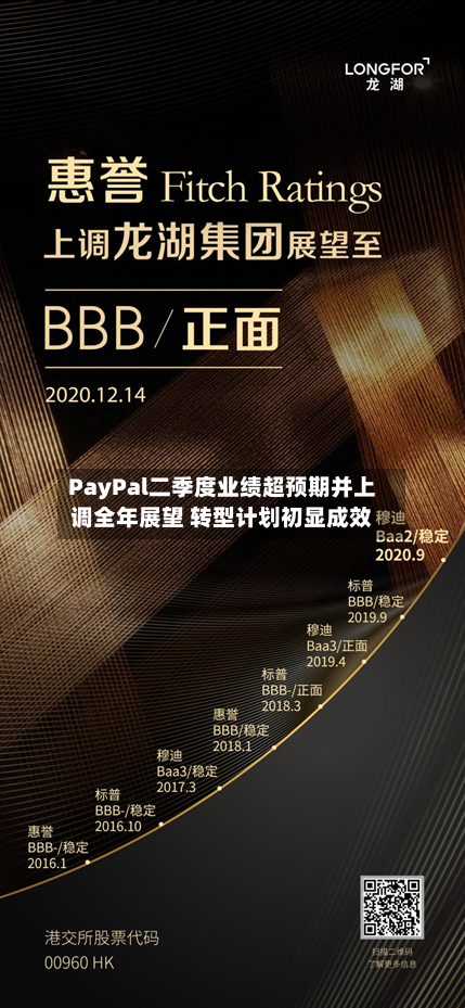 PayPal二季度业绩超预期并上调全年展望 转型计划初显成效