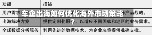 车企出海如何优化海外市场策略?-第2张图片