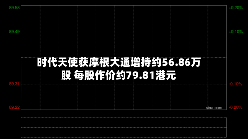 时代天使获摩根大通增持约56.86万股 每股作价约79.81港元