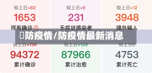 阬防疫情/防疫情最新消息
