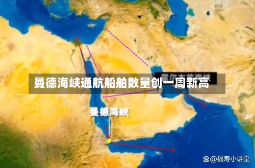 曼德海峡通航船舶数量创一周新高