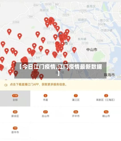 【今日江门疫情,江门疫情最新数据】