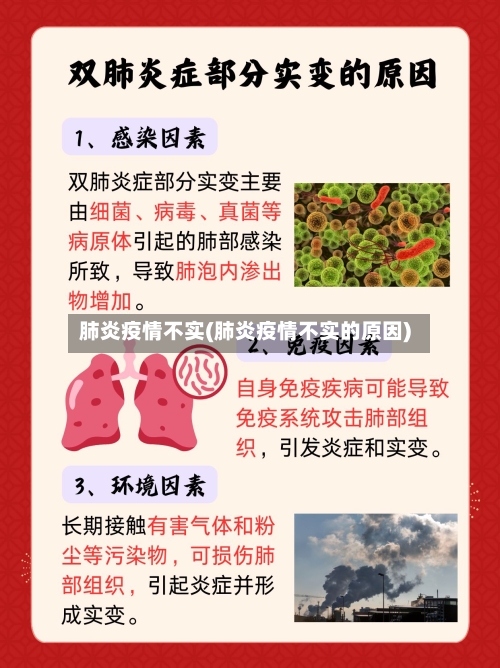 肺炎疫情不实(肺炎疫情不实的原因)