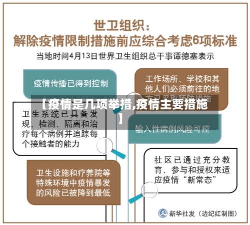 【疫情是几项举措,疫情主要措施】-第3张图片