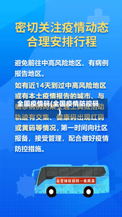 全国疫情码(全国疫情防控码)