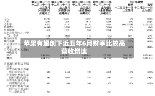 苹果有望创下近五年6月财季比较高
营收增速-第2张图片