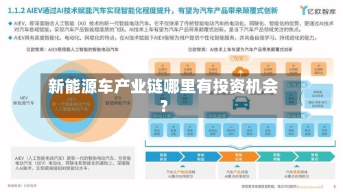 新能源车产业链哪里有投资机会？