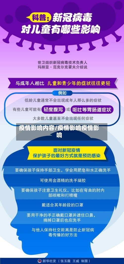 疫情影响内容/疫情影响疫情影响-第2张图片
