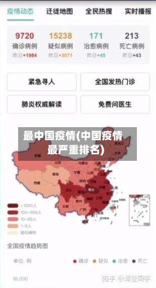 最中国疫情(中国疫情最严重排名)-第2张图片