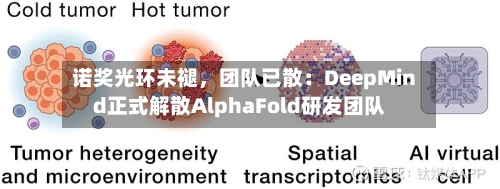 诺奖光环未褪	，团队已散：DeepMind正式解散AlphaFold研发团队-第2张图片