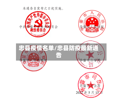 忠县疫情名单/忠县防疫最新通告-第2张图片