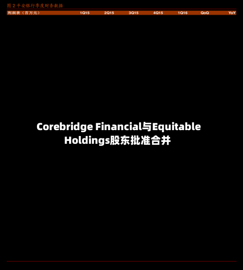 Corebridge Financial与Equitable Holdings股东批准合并-第2张图片