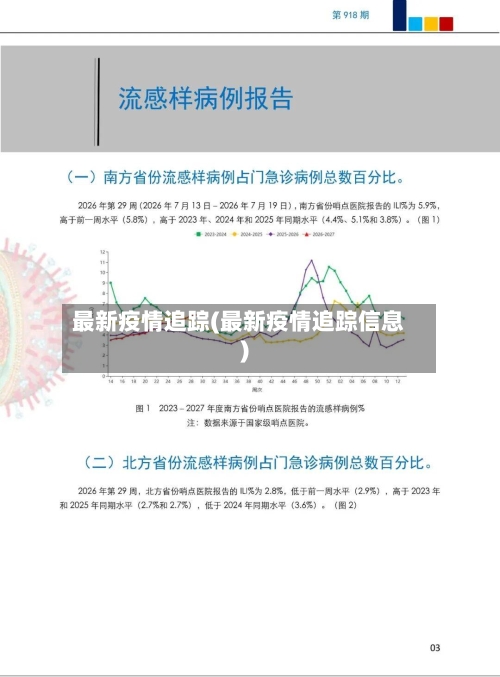 最新疫情追踪(最新疫情追踪信息)-第3张图片