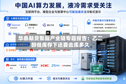 华泰期货聚酯产业链专题报告:乙二醇低库存下还要去库多久-第2张图片