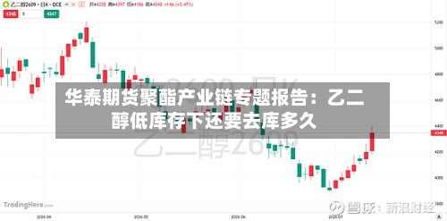 华泰期货聚酯产业链专题报告：乙二醇低库存下还要去库多久