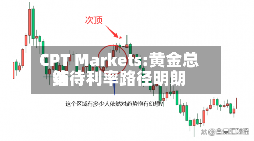 CPT Markets:黄金总结等待利率路径明朗