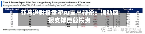 亚马逊财报重塑AI支出辩论：强劲回报支撑巨额投资-第2张图片