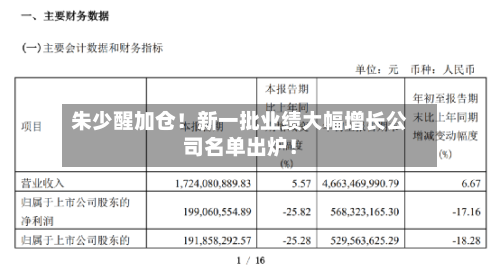 朱少醒加仓！新一批业绩大幅增长公司名单出炉！-第3张图片