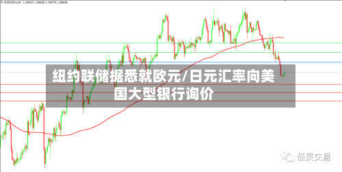 纽约联储据悉就欧元/日元汇率向美国大型银行询价-第2张图片