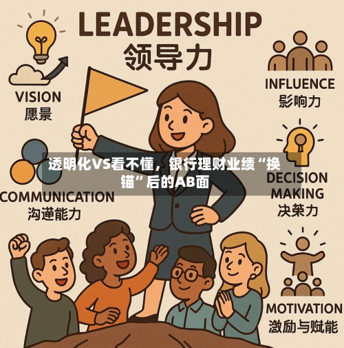 透明化VS看不懂，银行理财业绩“换锚”后的AB面-第2张图片