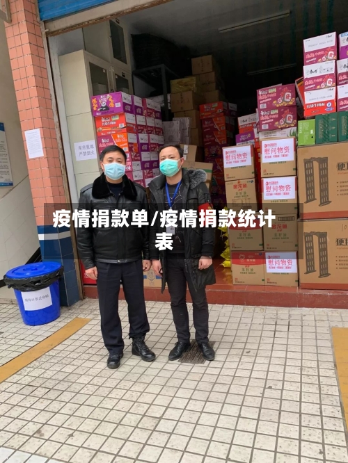 疫情捐款单/疫情捐款统计表-第2张图片