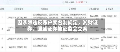 因涉嫌违反账户实名制规定	，湘财证券	、国盛证券被证监会立案-第2张图片
