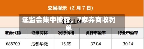 证监会集中披露，7家券商收罚单-第3张图片