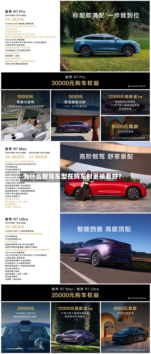 为什么智驾车型在购车时更被看好？