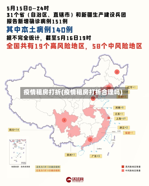 疫情租房打折(疫情租房打折合理吗)