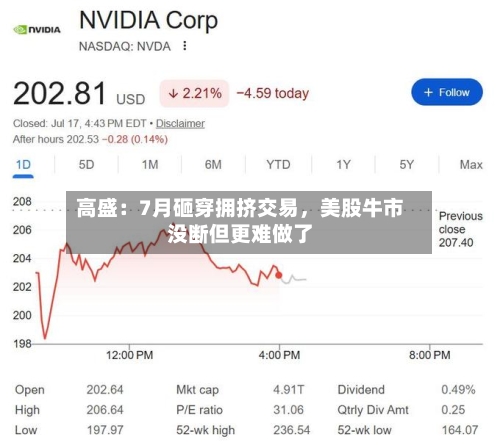 高盛：7月砸穿拥挤交易，美股牛市没断但更难做了-第2张图片