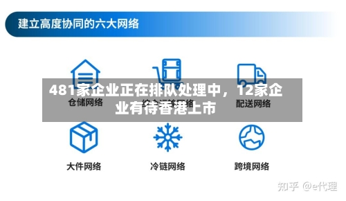 481家企业正在排队处理中	，12家企业有待香港上市-第3张图片