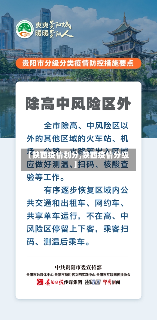 【陕西疫情划分,陕西疫情分级】-第2张图片