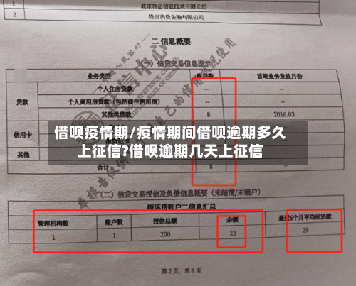 借呗疫情期/疫情期间借呗逾期多久上征信?借呗逾期几天上征信-第3张图片