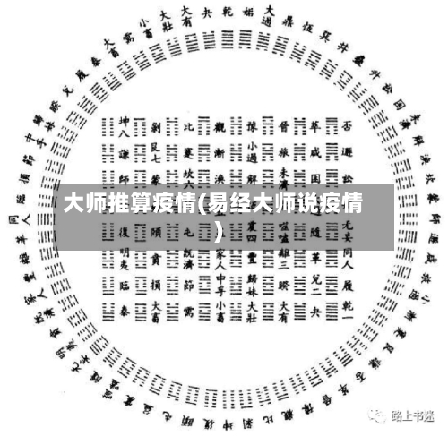 大师推算疫情(易经大师说疫情)-第3张图片