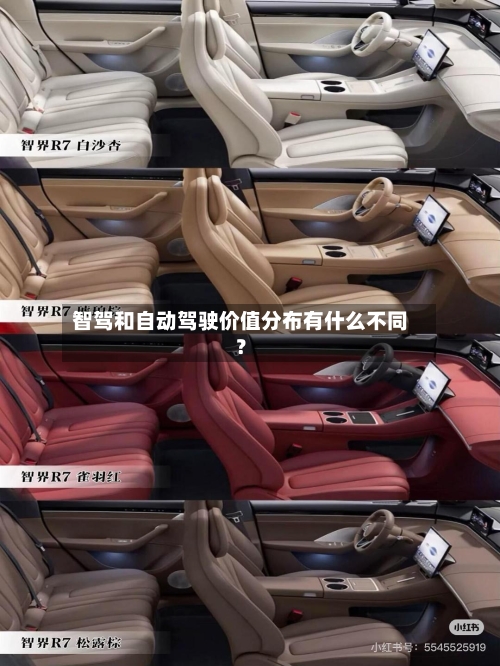 智驾和自动驾驶价值分布有什么不同?-第3张图片