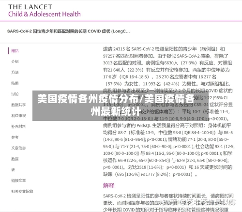 美国疫情各州疫情分布/美国疫情各州最新统计-第2张图片
