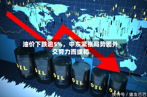 油价下跌逾5%	，中东紧张局势因外交努力而缓和-第2张图片