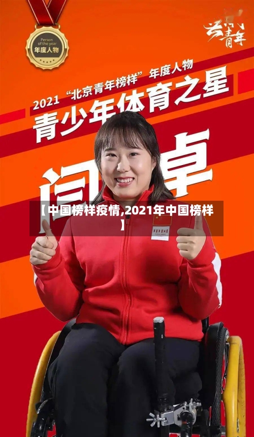 【中国榜样疫情,2021年中国榜样】