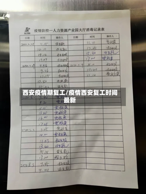 西安疫情期复工/疫情西安复工时间最新