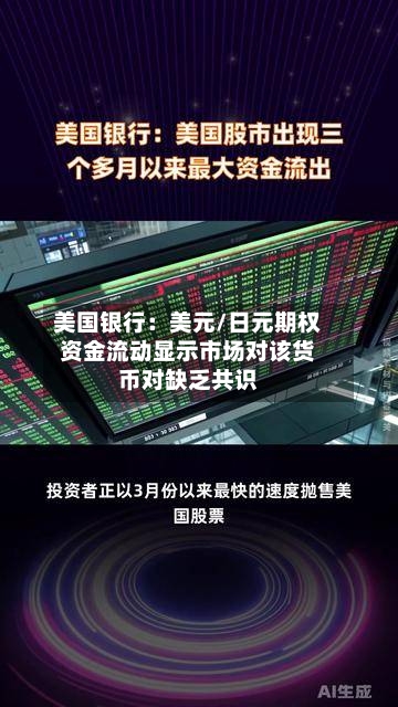 美国银行：美元/日元期权资金流动显示市场对该货币对缺乏共识-第3张图片