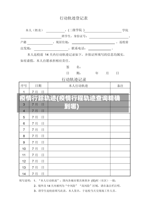 疫情行踪轨迹(疫情行程轨迹查询精确到哪)-第2张图片