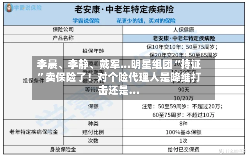 李晨	、李静、戴军…明星组团“持证”卖保险了！对个险代理人是降维打击还是…-第3张图片