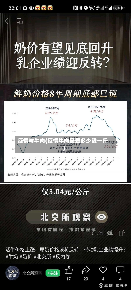 疫情与牛肉(疫情牛肉最贵多少钱一斤)