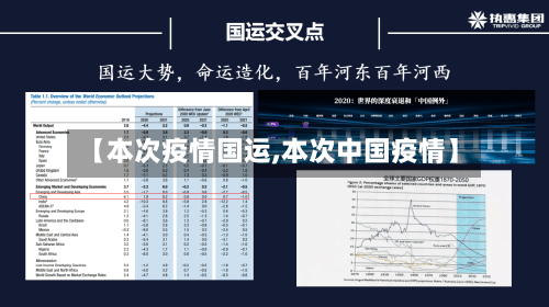 【本次疫情国运,本次中国疫情】