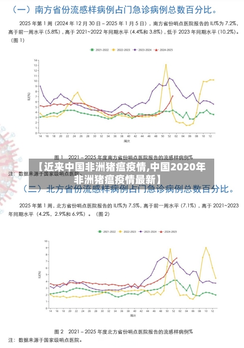 【近来中国非洲猪瘟疫情,中国2020年非洲猪瘟疫情最新】-第2张图片