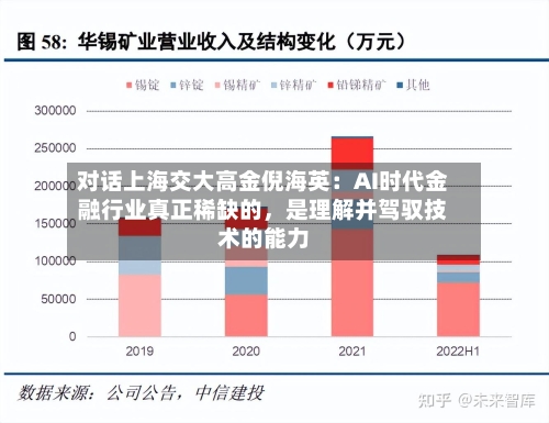 对话上海交大高金倪海英：AI时代金融行业真正稀缺的，是理解并驾驭技术的能力-第2张图片