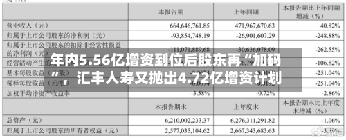 年内5.56亿增资到位后股东再“加码	”，汇丰人寿又抛出4.72亿增资计划-第3张图片