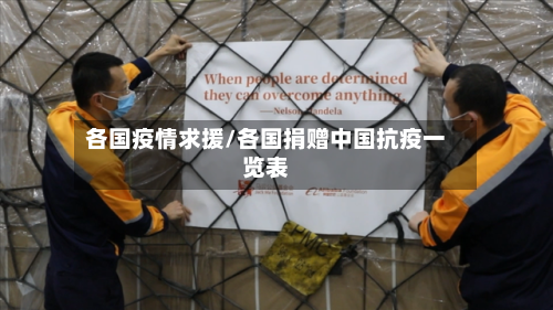 各国疫情求援/各国捐赠中国抗疫一览表