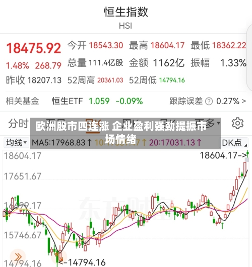 欧洲股市四连涨 企业盈利强劲提振市场情绪-第2张图片