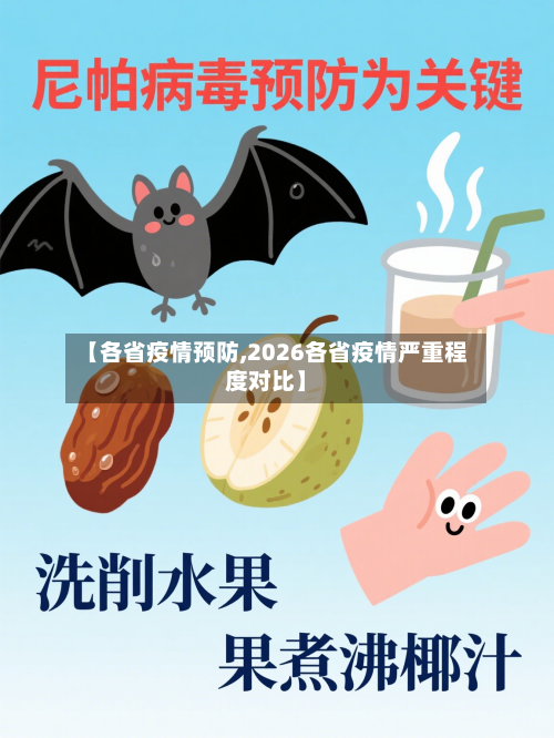 【各省疫情预防,2026各省疫情严重程度对比】-第2张图片